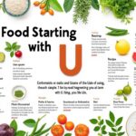 découvrez notre guide complet sur la nourriture en u, avec une liste détaillée des aliments et des recettes clés pour adopter ce régime facilement et sainement.