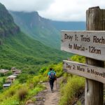 découvrez notre guide complet pour une randonnée de 2 jours à mafate : itinéraire détaillé, conseils pratiques et hébergements recommandés pour une aventure réussie.