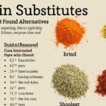 découvrez 5 alternatives efficaces et faciles à trouver pour remplacer le cumin dans vos recettes et donner une nouvelle saveur à vos plats.