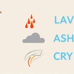 découvrez les solutions en 3 lettres pour volcans, idéales pour vos mots croisés et quiz. trouvez rapidement les réponses et enrichissez votre vocabulaire géographique.