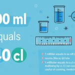 découvrez comment convertir facilement 400 ml en centilitres avec notre méthode simple et rapide. maîtrisez rapidement les unités de mesure pour toutes vos conversions.