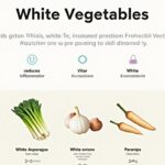 découvrez les bienfaits des légumes blancs et une liste complète des variétés à connaître pour une alimentation saine et équilibrée.