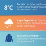 découvrez la météo en grèce en février : températures moyennes, climat typique et conseils pratiques pour préparer votre voyage hivernal en toute sérénité.