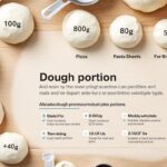 découvrez quelle quantité de pâte prévoir par personne pour réussir vos recettes et éviter le gaspillage. astuces et conseils pour bien cuisiner.