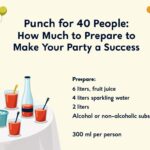 découvrez quelle quantité de punch prévoir pour 40 personnes afin de garantir le succès de votre fête avec des conseils pratiques et des recettes faciles.