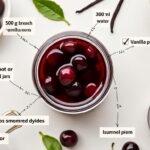 découvrez comment faire des cerises amarena maison grâce à cette recette facile et rapide. apprenez à préparer ces délicieuses cerises confites pour sublimer vos desserts.