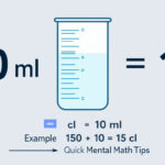 découvrez comment convertir facilement 150 ml en cl grâce à une explication simple et rapide. maîtrisez les bases des conversions de volumes en quelques étapes.